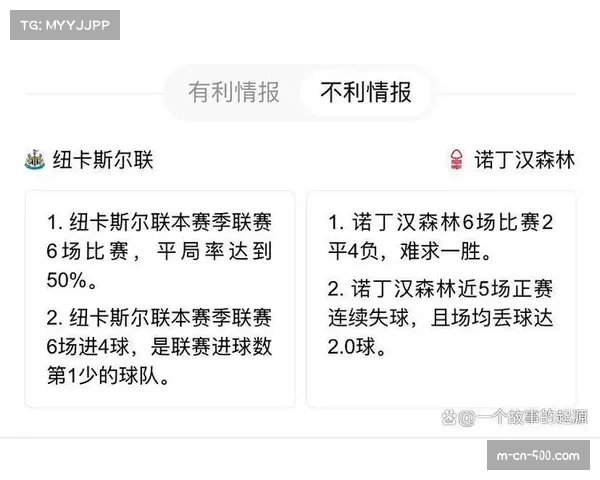 淘汰赛阶段比赛间隔紧凑,球队阵容深度面临严峻考验