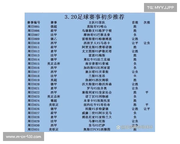 雷恩四球横扫尼斯 客场大胜后积分迫近欧冠资格区